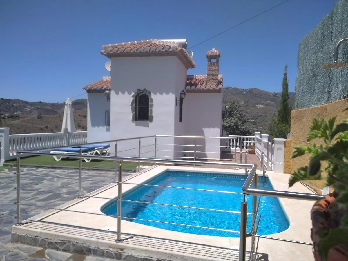 Villa Las Encinas Costa Del Sol contacts